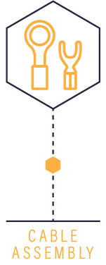 rotect and communicate 2Harnessing