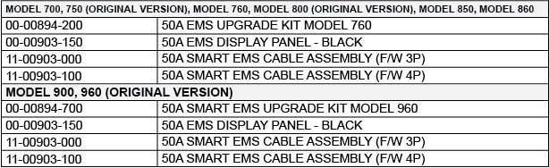 2004 50A SMART EMS UPGRADE KIT CHART